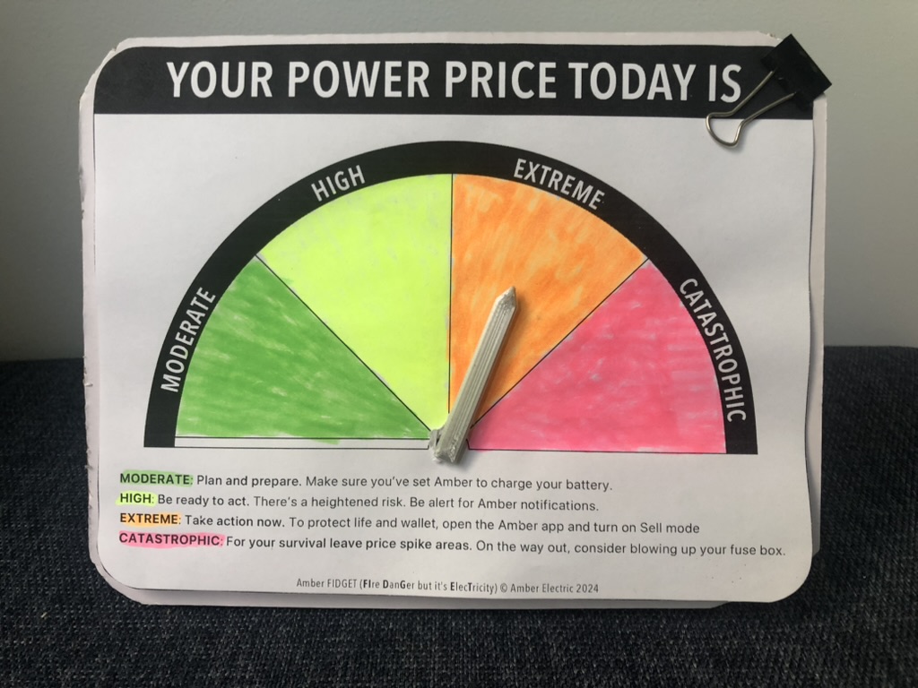 Amber Fidget Dashboard